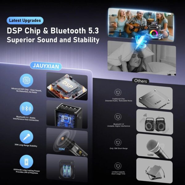 Karaoke Machine, Home Karaoke System with 2 Microphone, Portable Bluetooth Speaker for Party, FM Radio