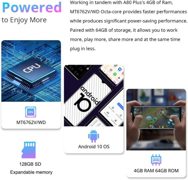 Unlocked Smartphones, A80 Plus, Dual Sim Unlocked Cell Phones, Bundle Android 10 OS 4GB+64GB ROM, 6.5" HD+, Fingerprint Face Detection, 4680Mah Capacity Battery, 4G Tmobile Android Phone
