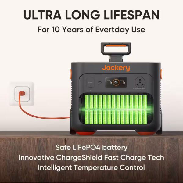 3000W/6000W Push Button Start Solar Generator Explorer 2000 plus W/ 1 Battery Pack and Two 200W Solar Panels, Outdoors