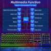 Gaming Keyboard & Mouse, 104 Keys LED RGB Backlit Quiet Computer Keyboard, Multimedia Keys, 26 Anti-Ghosting Keys, Waterproof Light up USB Wired Keyboard for PC Gamers Desktop Computer Laptop,Black
