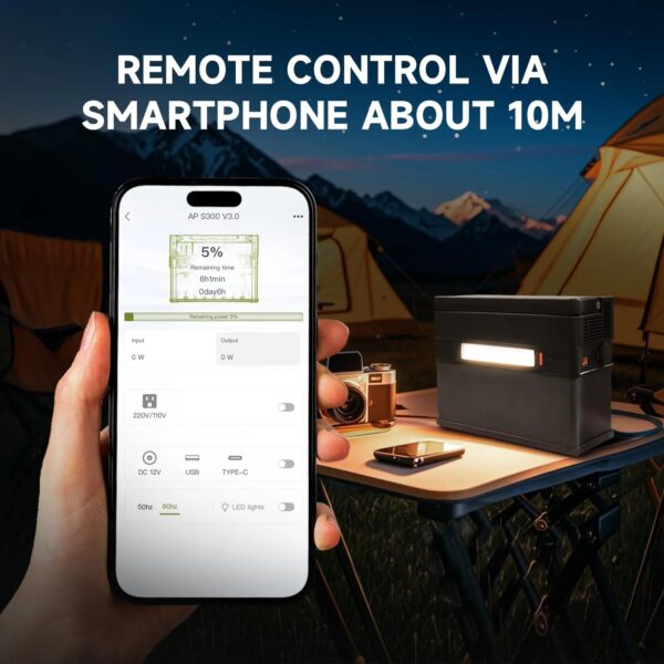 300W Continuous Peak Solar Generator