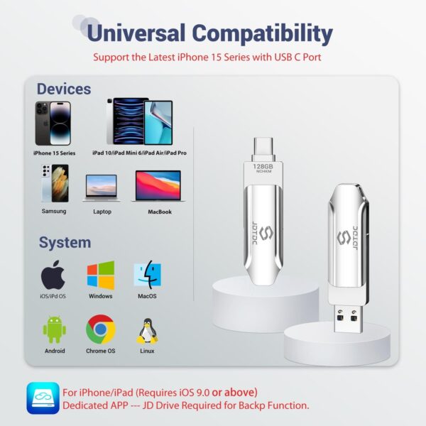 256GB Photo-Stick-Ip