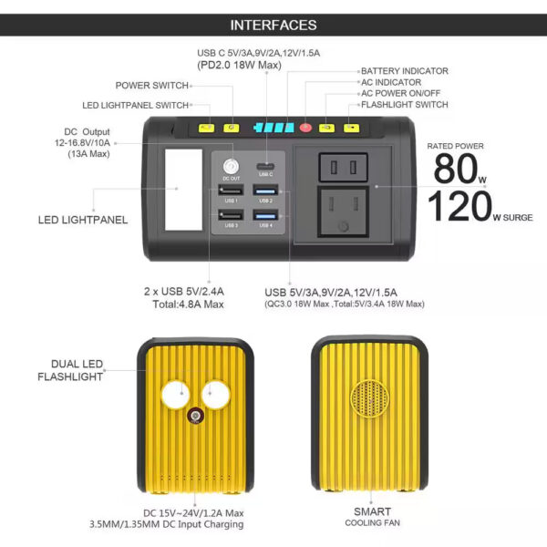Weekender 80-Watt Power Station plus 30-Watt 12-Volt Foldable Solar Panel Solar Generator Kit