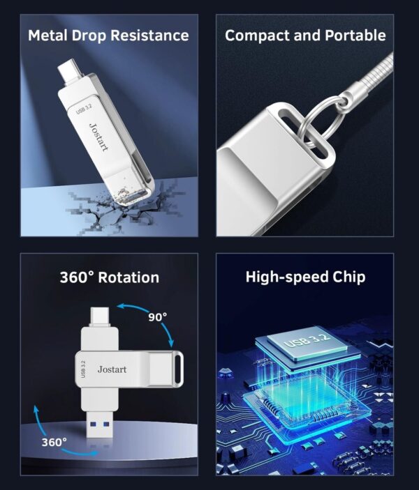 1TB USB C Flash Drive, 500Mb/S USB 3.2 SSD Flash Drive, High Speed USB C+USB ...