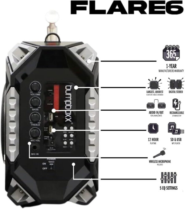 Bluetooth Boombox Flare6 NYC Graffiti | Retro Boombox with Bluetooth Speaker | Includes Rechargeable Lithium Battery, Carrying Strap & Remote | Quality Loud Sound with Bass