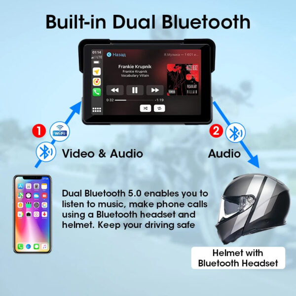 Vtopek 5"/7" Inch Motorcycle DVR GPS Navigation Multimedia Player Wireless Carplay Android Auto IPX7 Waterproof Screen Recorder