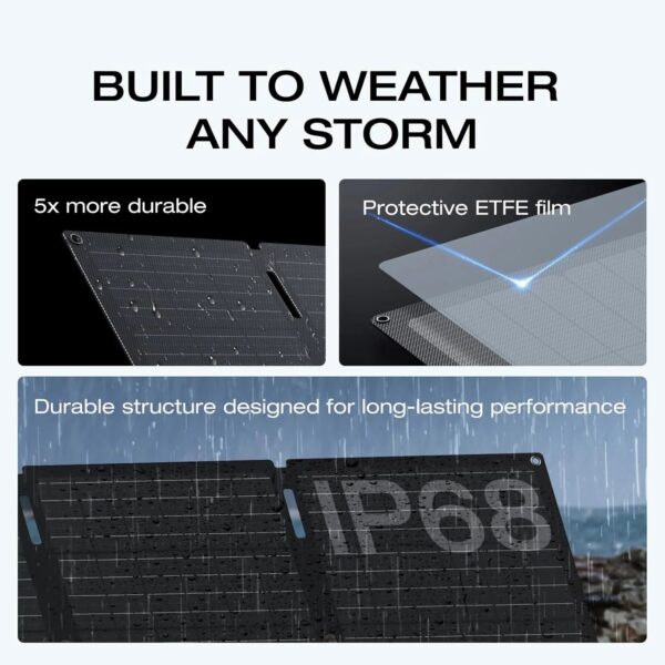 60W Portable Solar Panel for Power Station, Foldable Solar Charger with Adjustable Kickstand, Waterproof IP67 for Outdoor Camping,Rv,Off Grid System