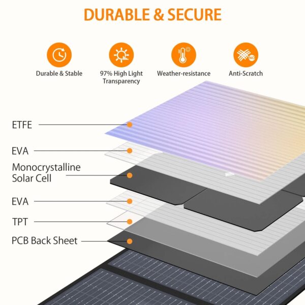 Portable Solar Panels for Power Station, 200 200W Portable Solar Panel for Power Station, Foldable Solar Charger, IP65 Waterproof Solar Panel Kit DC XT60 Anderson Aviation Output