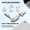 512GB Apple Mfi Certified Iphone-Photo-S