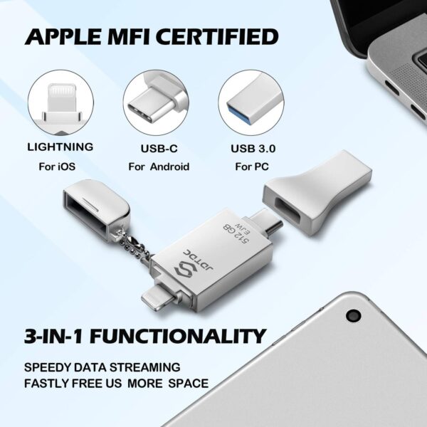 512GB Apple Mfi Certified Iphone-Photo-S