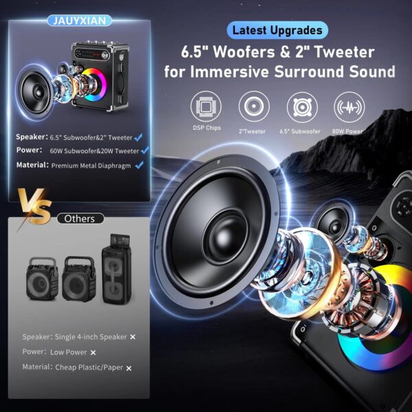 Karaoke Machine, Home Karaoke System with 2 Microphone, Portable Bluetooth Speaker for Party, FM Radio