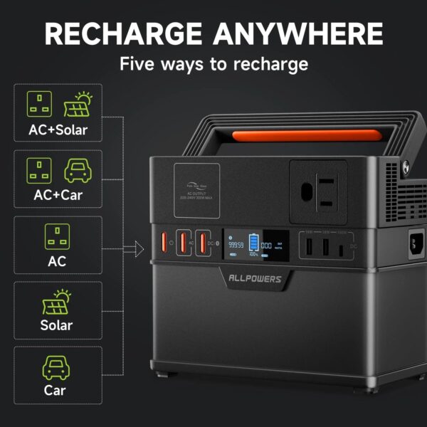 300W Continuous Peak Solar Generator