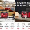 Portable Power Station 240W, 201.6Wh/56000Mah Lithium-Ion Battery with 110V AC Outlet, Solar Generator (Solar Panel Optional) for Emergencies Home and Outdoor Camping