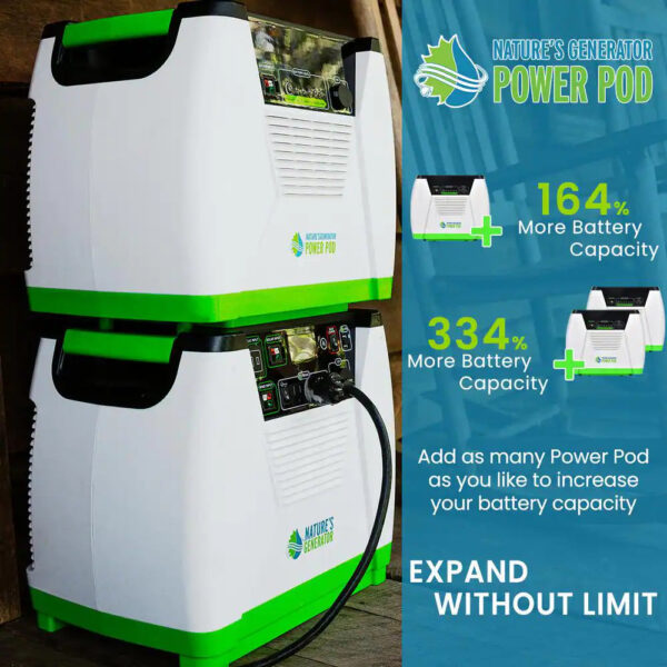 1800-Watt/2880W Peak Push Button Start Solar Powered Portable Generator with Power Pod and Three 100W Solar Panels