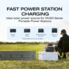 60W Portable Solar Panel for Power Station, Foldable Solar Charger with Adjustable Kickstand, Waterproof IP67 for Outdoor Camping,Rv,Off Grid System